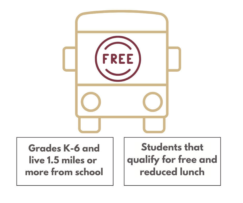 Graphic of a bus